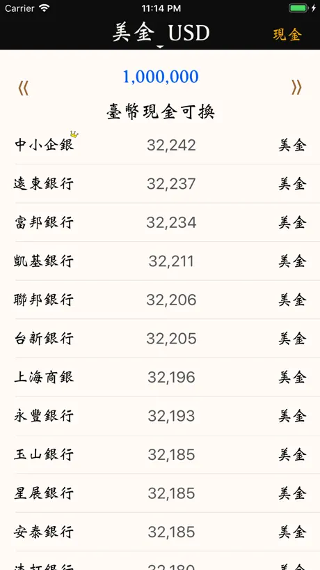 換錢, 哪邊換匯率好？