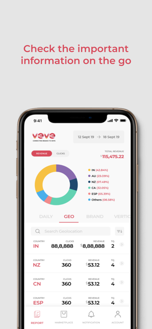 Veve Publisher App(圖1)-速報App