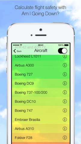 AmIGoingDown? - 飛行機恐怖症のおすすめ画像1