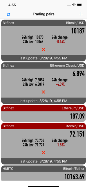 CryptoMess(圖2)-速報App