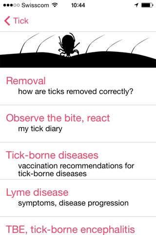 Zecke - Tick Preventionのおすすめ画像3