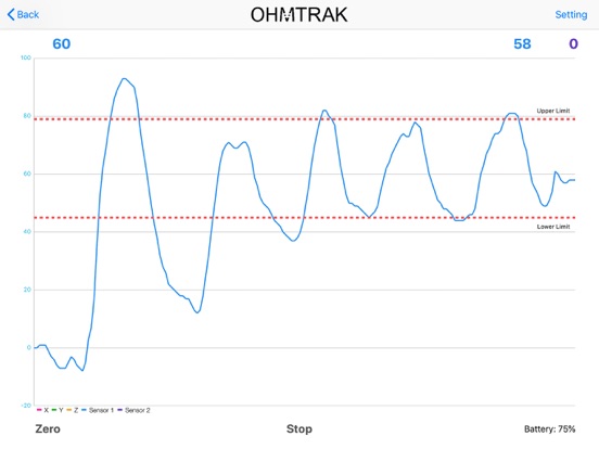 Screenshot #5 pour OhmTrak