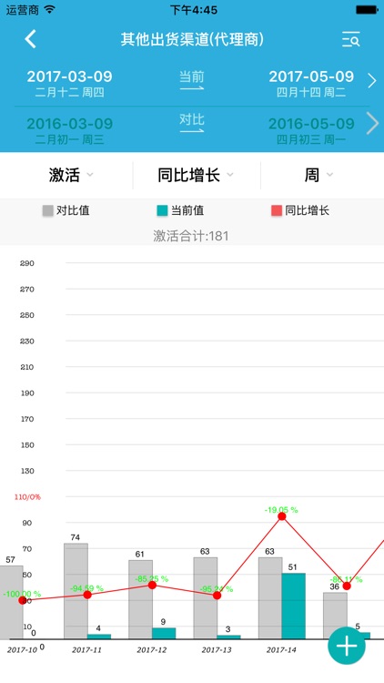 优学统计 screenshot-3