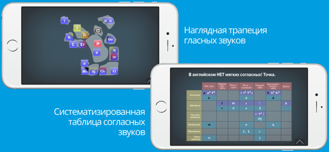 SoundSmart Фонетика Ежемесячно(圖1)-速報App