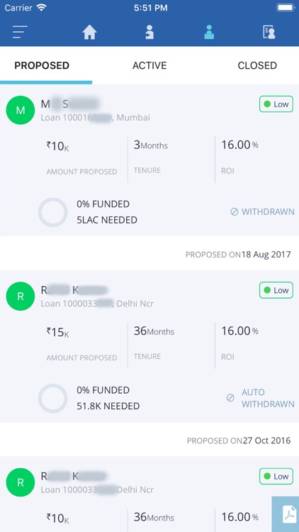 Faircent - P2P Investment
