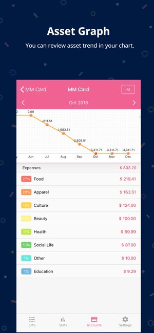 Money Manager (+PC Editing)(圖8)-速報App