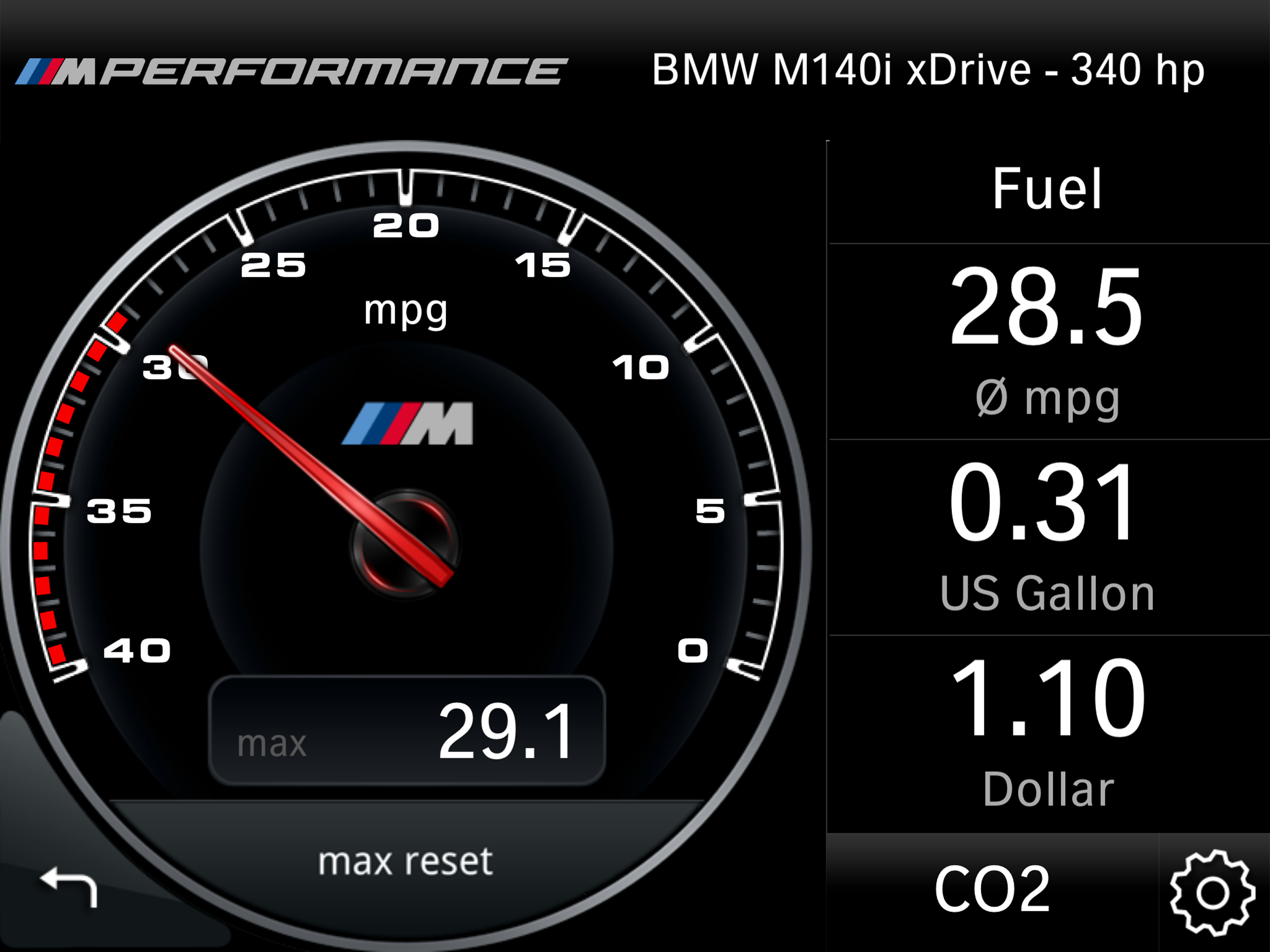 M Performance Drive Analyser