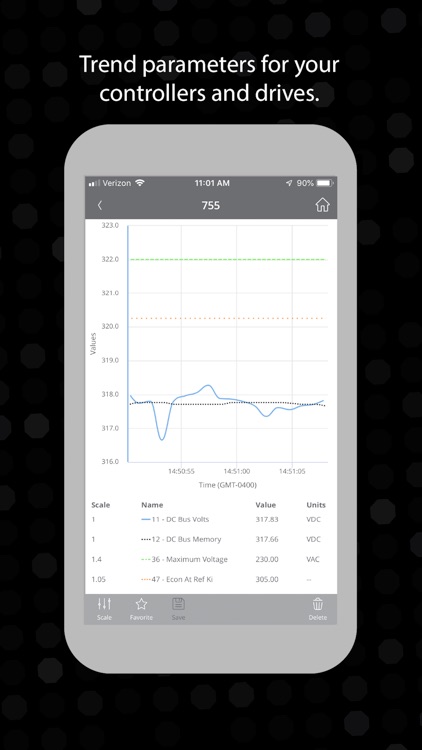 FactoryTalk® TeamONE™