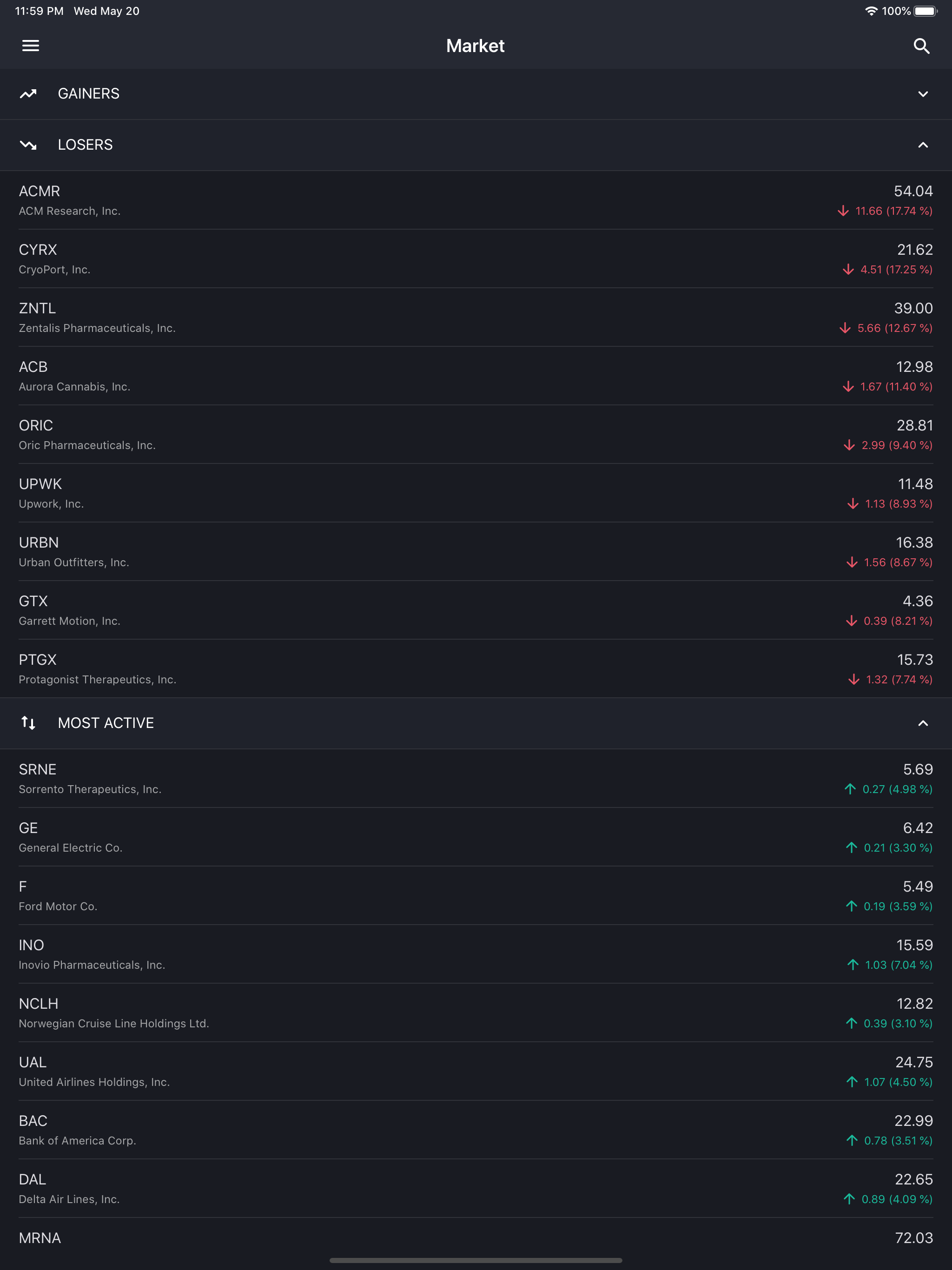 DevExpress Stocks