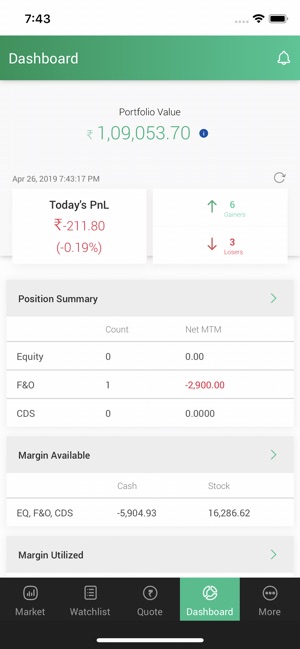 Indiabulls Shubh(圖3)-速報App