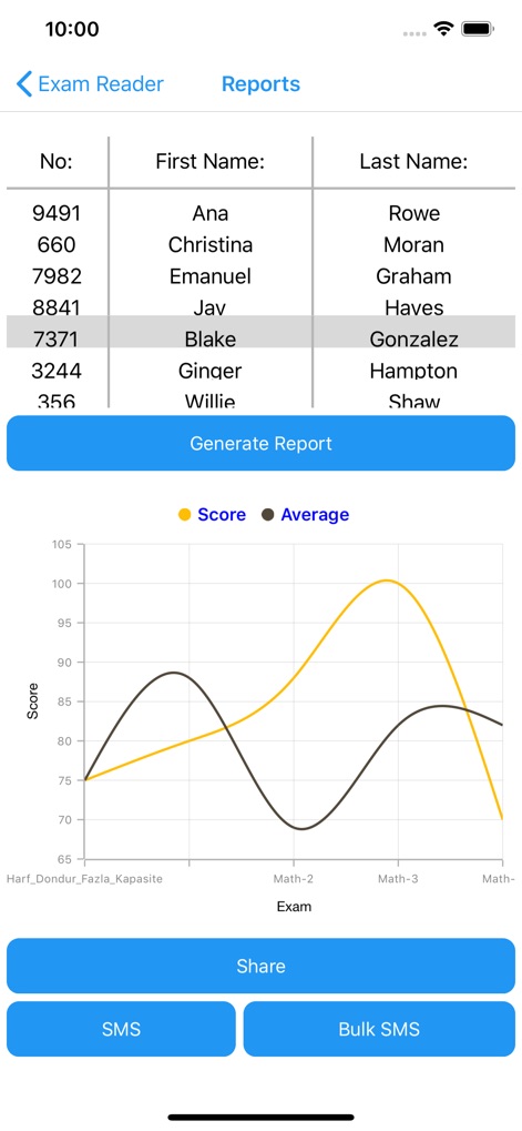 Exam Reader-Optical Test Grade - Education App | MWM