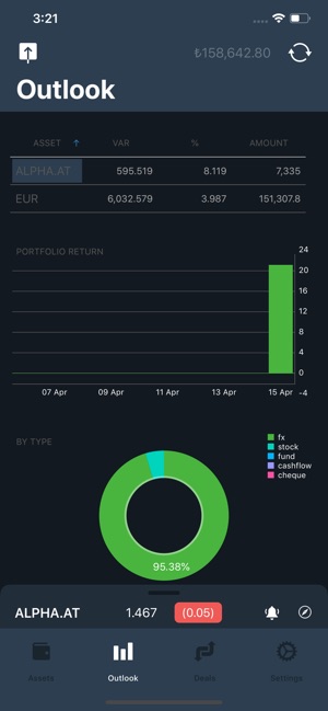 Money Watch(圖2)-速報App