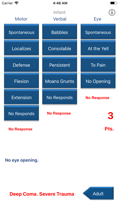 Glasgow Coma Diagnosis Screenshot