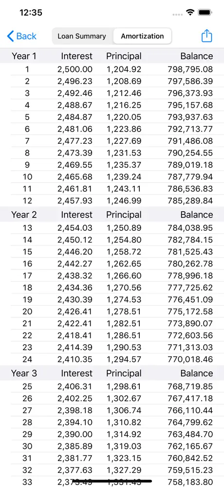 RECalc Mortgage Calculator
