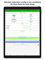 Jetting Kawasaki KX 2T Moto ipad bilder 0