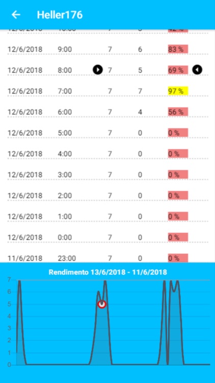 PMatic