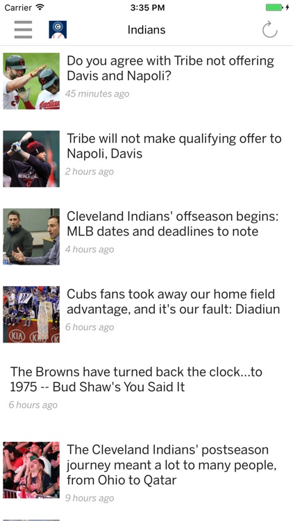 cleveland.com: Indians News