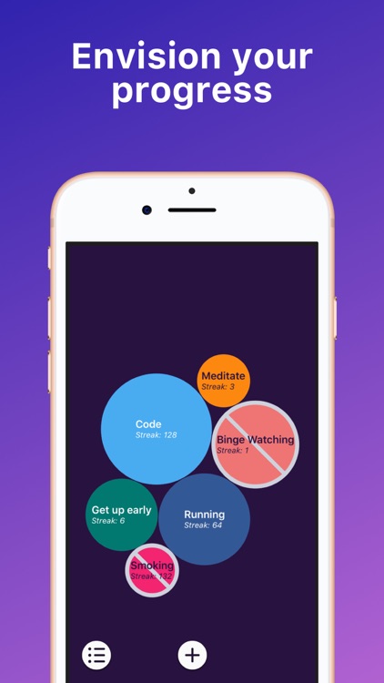 Envision: Habits Tracker screenshot-0