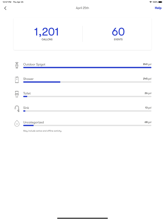 Screenshot #5 pour Phyn App