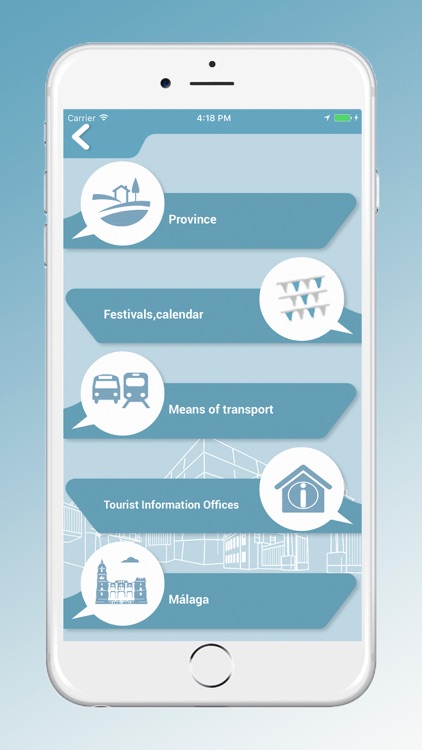 Málaga Pass screenshot-4