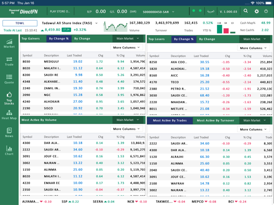 Screenshot #6 pour OBIC Tablet
