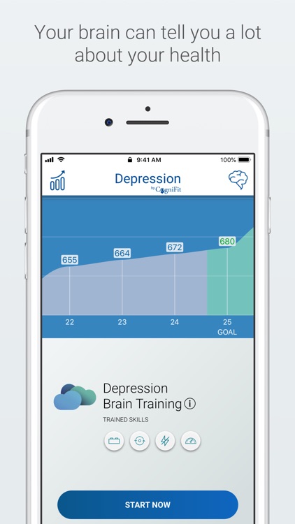 Depression Test and Training