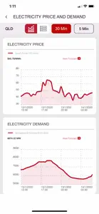 AEMO Energy Live screenshot #6 for iPhone