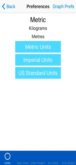 Game screenshot Weight Monitor hack