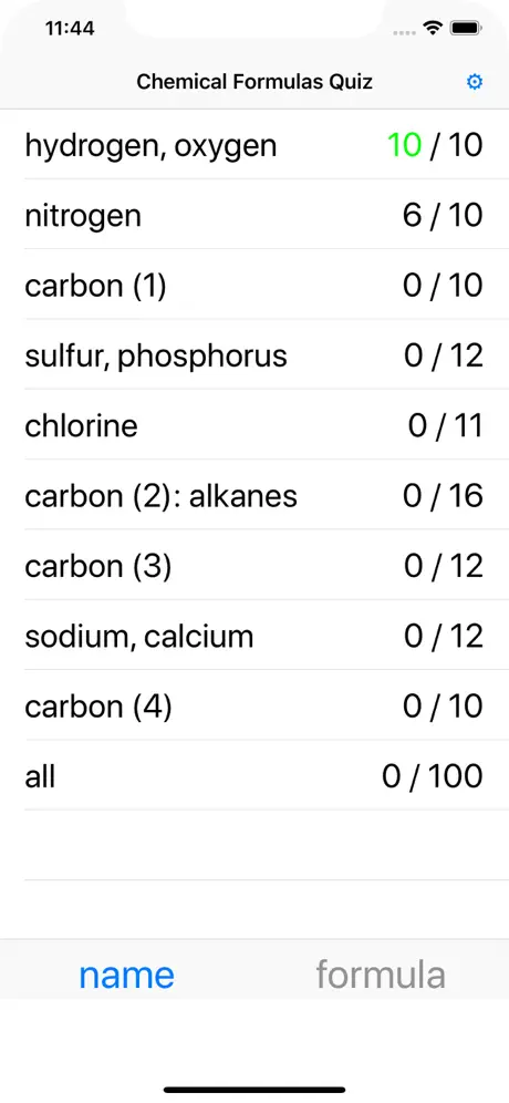 Chemical Formulas Quiz