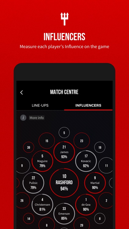 Manchester United Official App screenshot-6