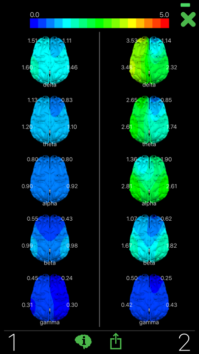 Opti Brainのおすすめ画像4