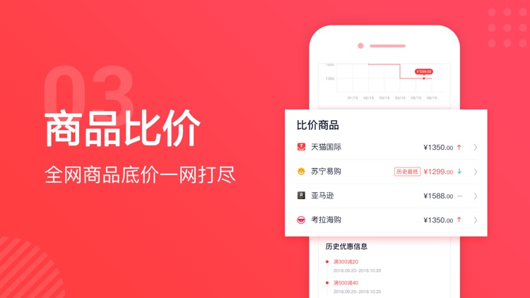 太平洋鲤选-商品历史价格查询