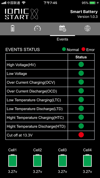 Ionic Red Batteries Screenshot