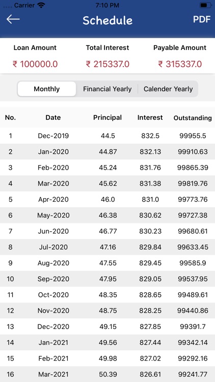EMI Calculator - Mortgage Calc screenshot-4