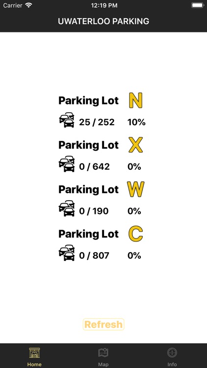 University of Waterloo Parking