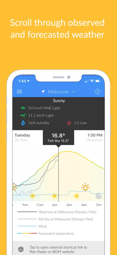 Aussie Weather