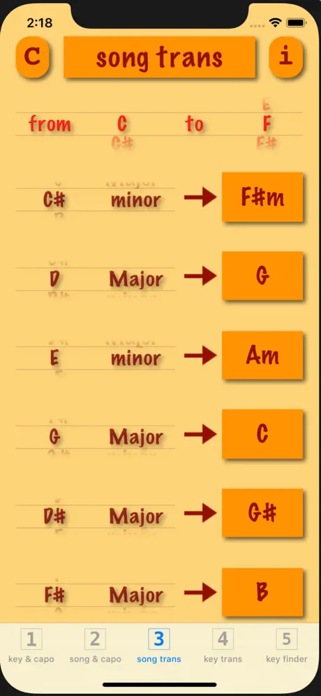 ChordTrans