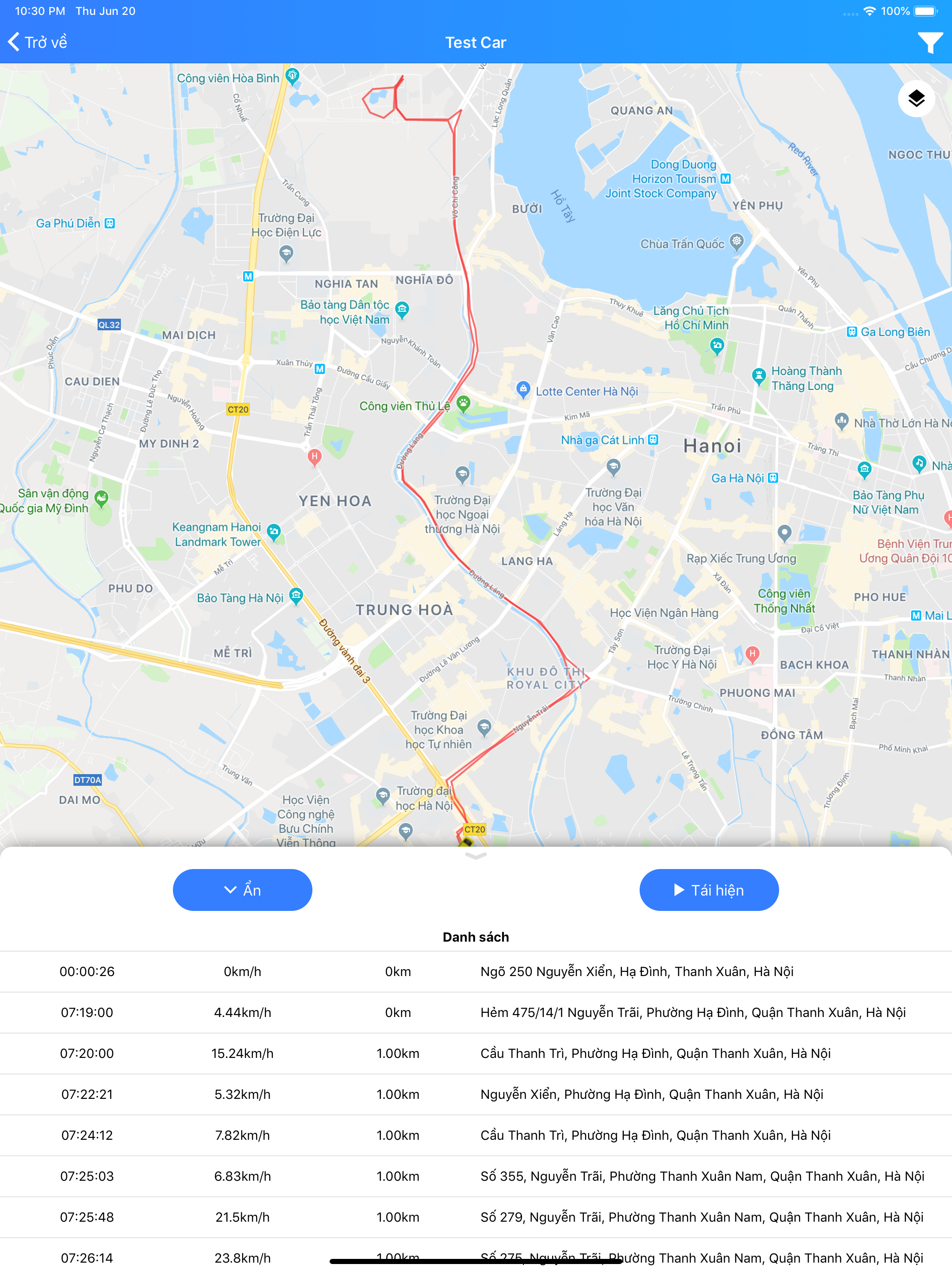 Gps Tracker