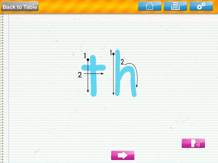 Pihana Letter Combinations