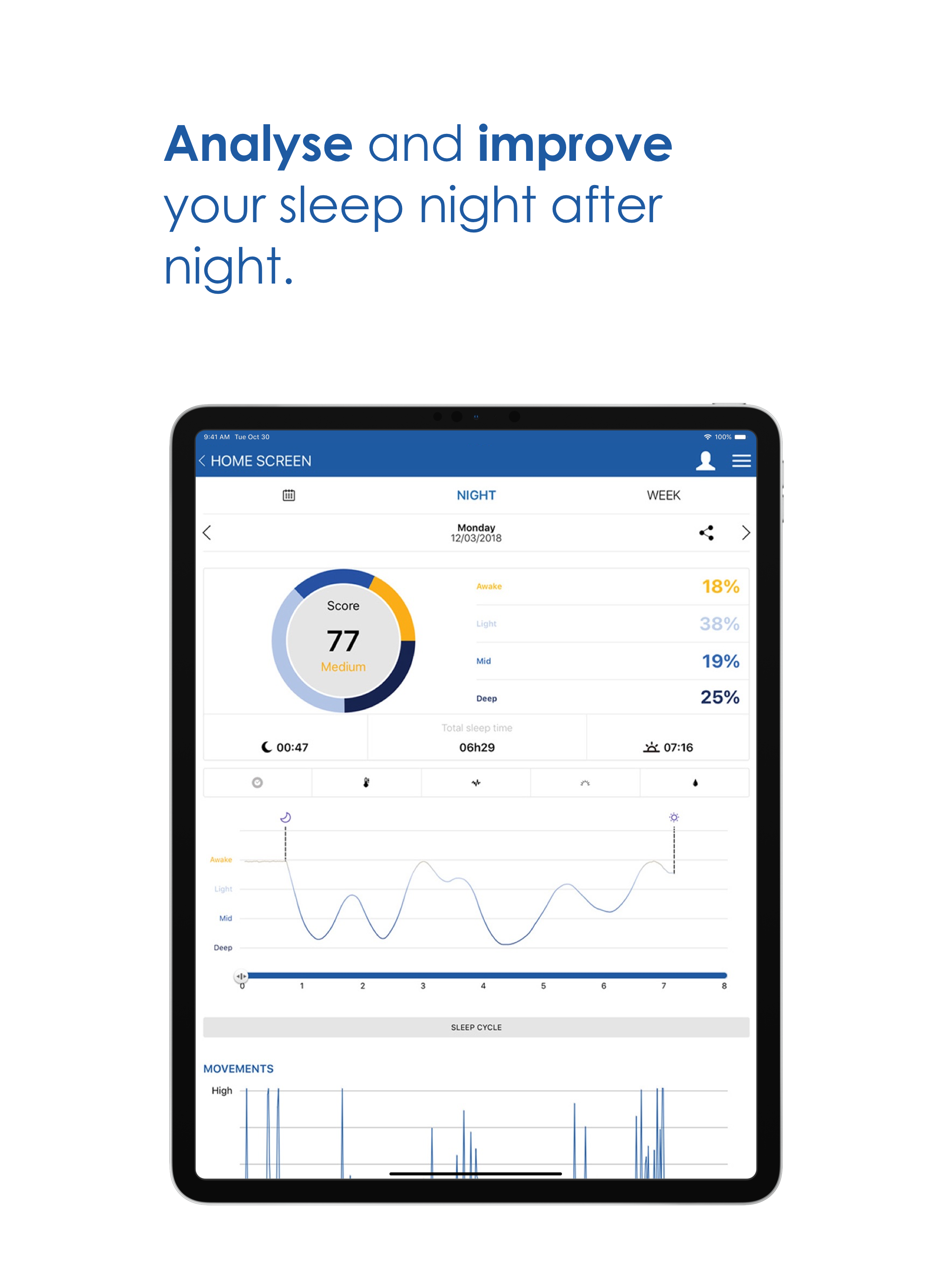 Wellness Coach Sleep