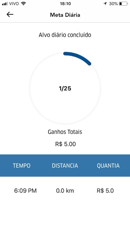 City Car Premium Driver screenshot-6