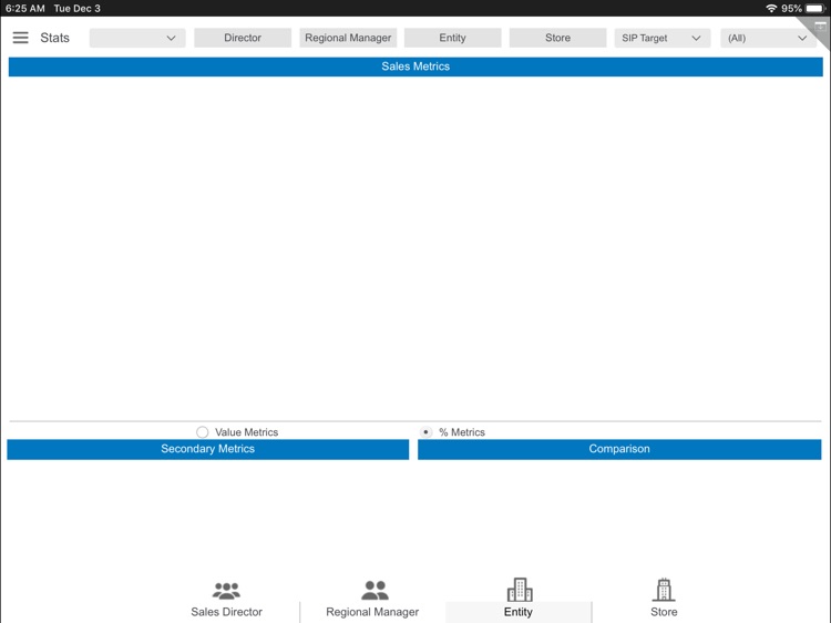 Dashboard-HO for iPad