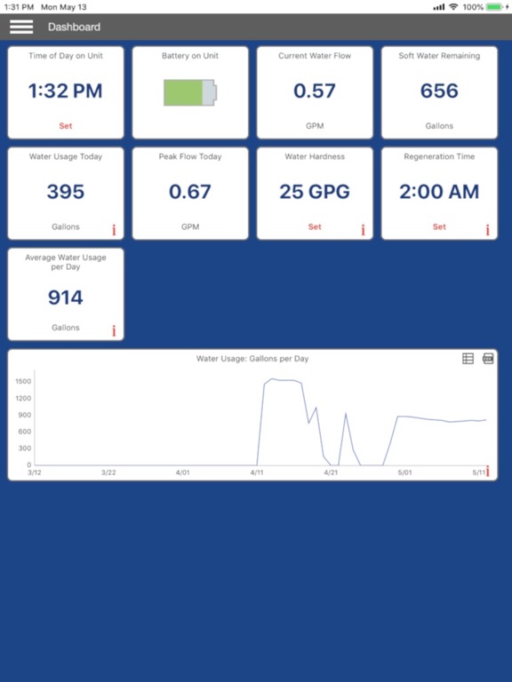 DIAMOND-LINQ iPad screenshot 6 - Lifestyle app