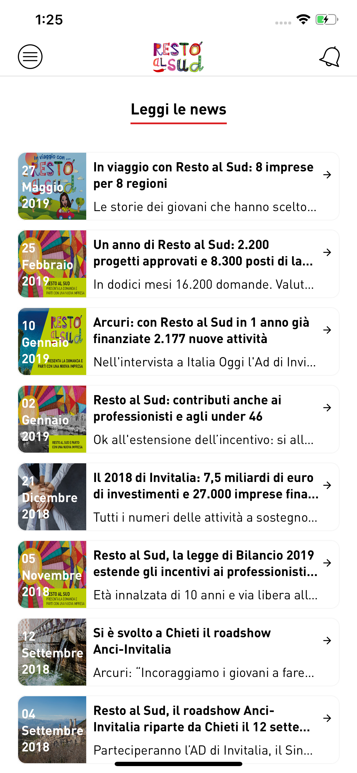 Resto Al Sud