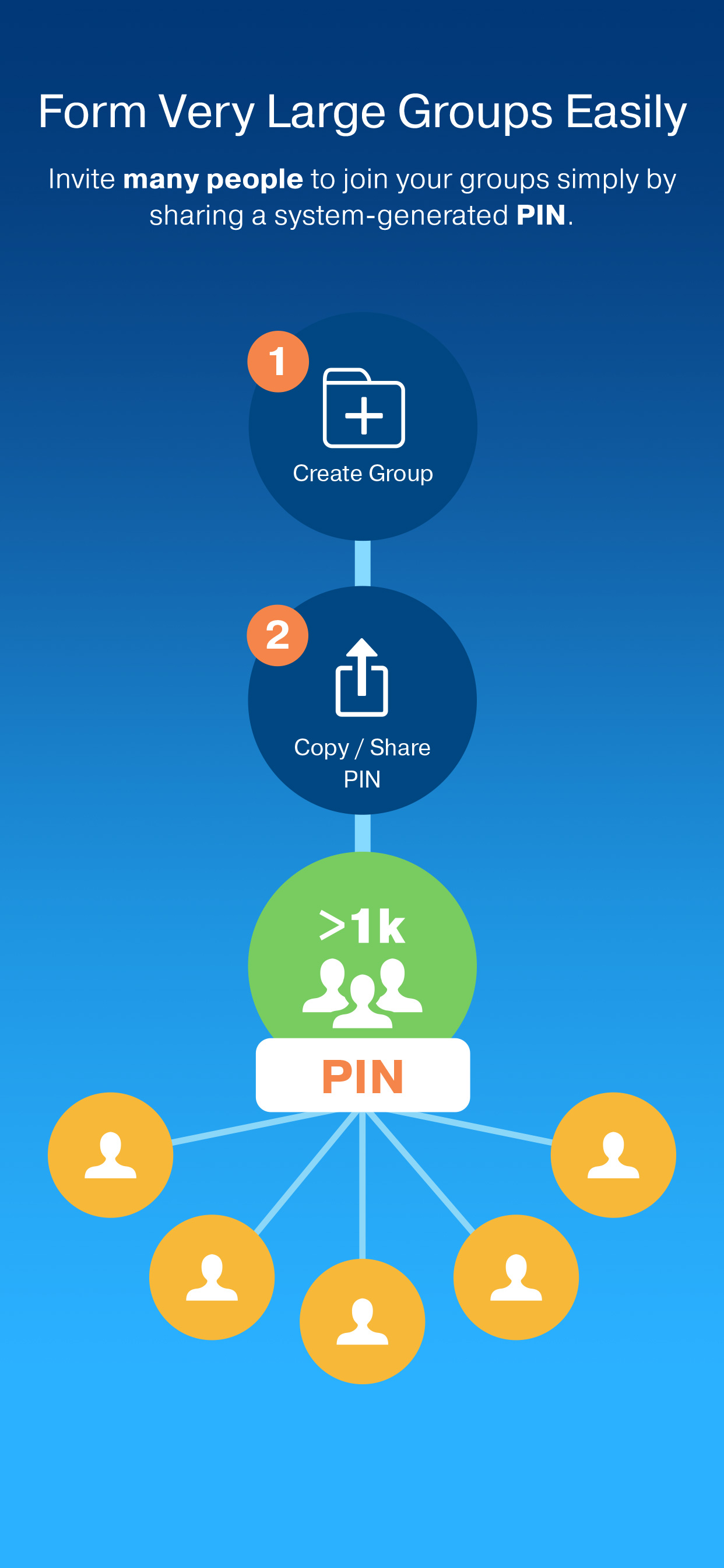 Tok-Tok! Communicator screenshot 5