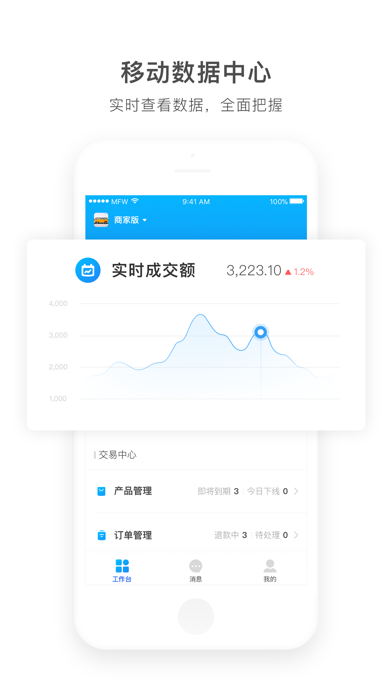 Screenshot #3 pour 马蜂窝商家-店铺运营管理助手