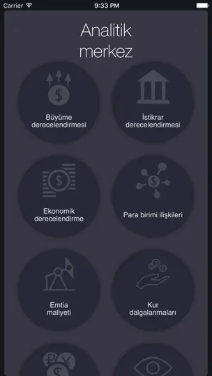 GetRate - Döviz Kurları iPhone Ekran Görüntüsü 3