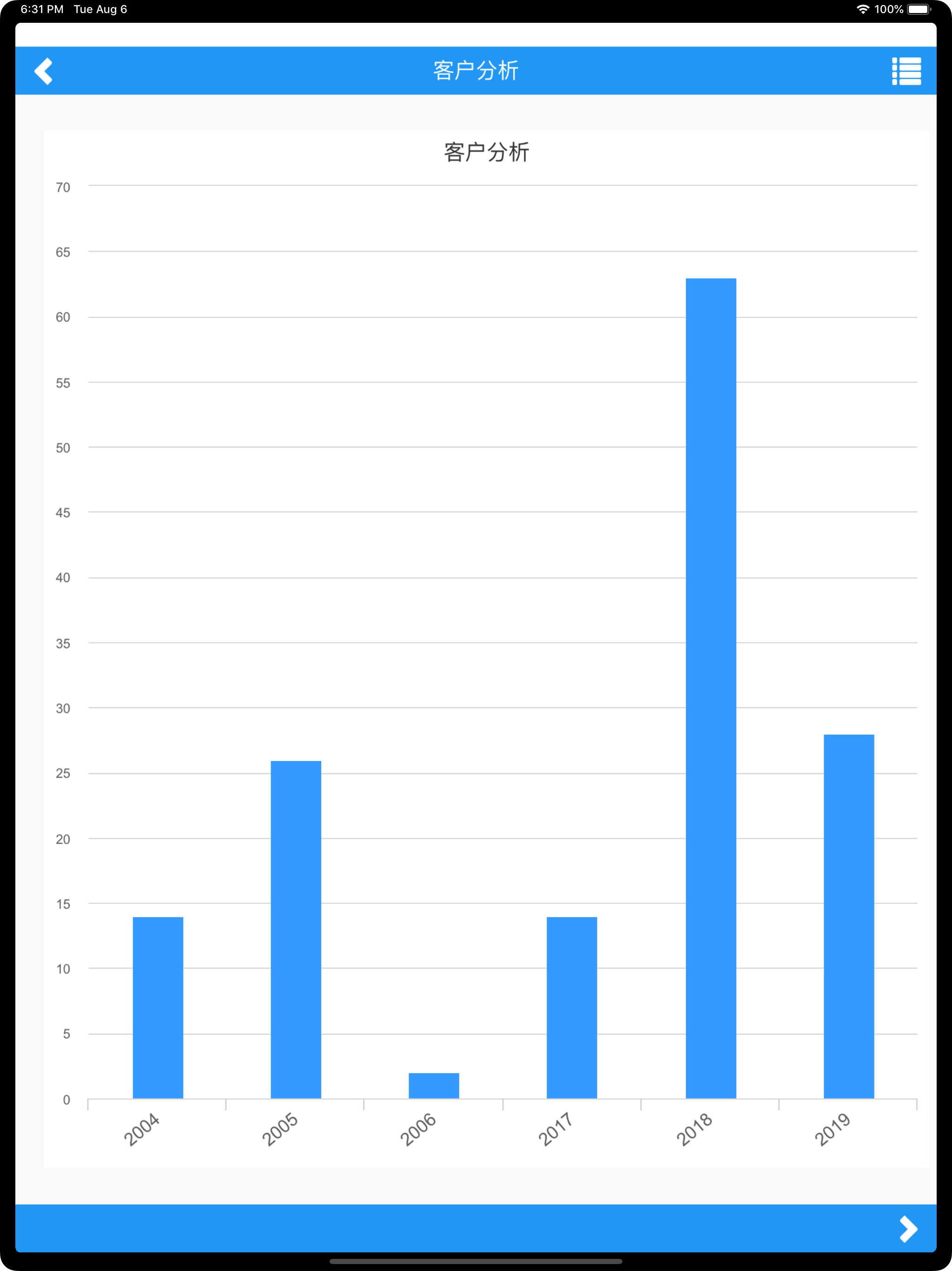 MetaCRM6.4.2 screenshot 9