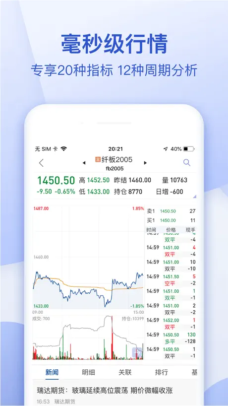 国小元