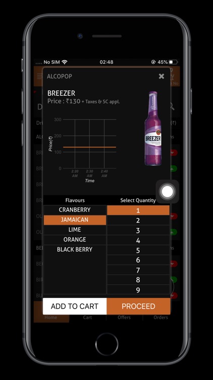 Fionaa Stock Exchange